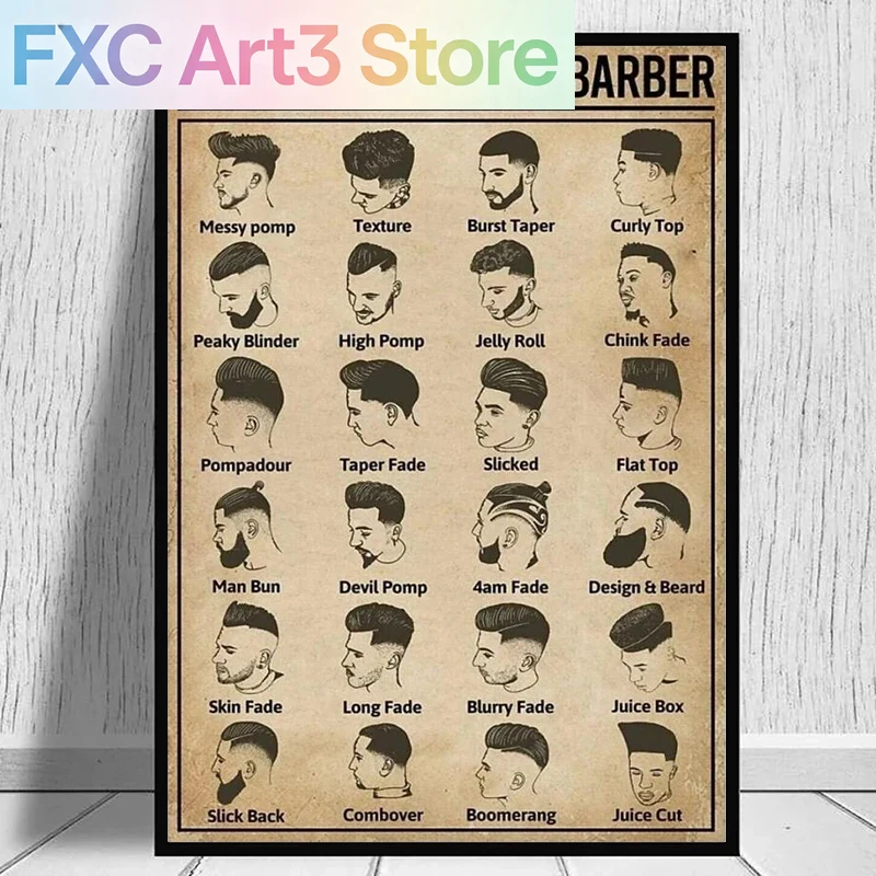 Home Barber - Frameless,Retro Types Of Haircuts Barber Poster