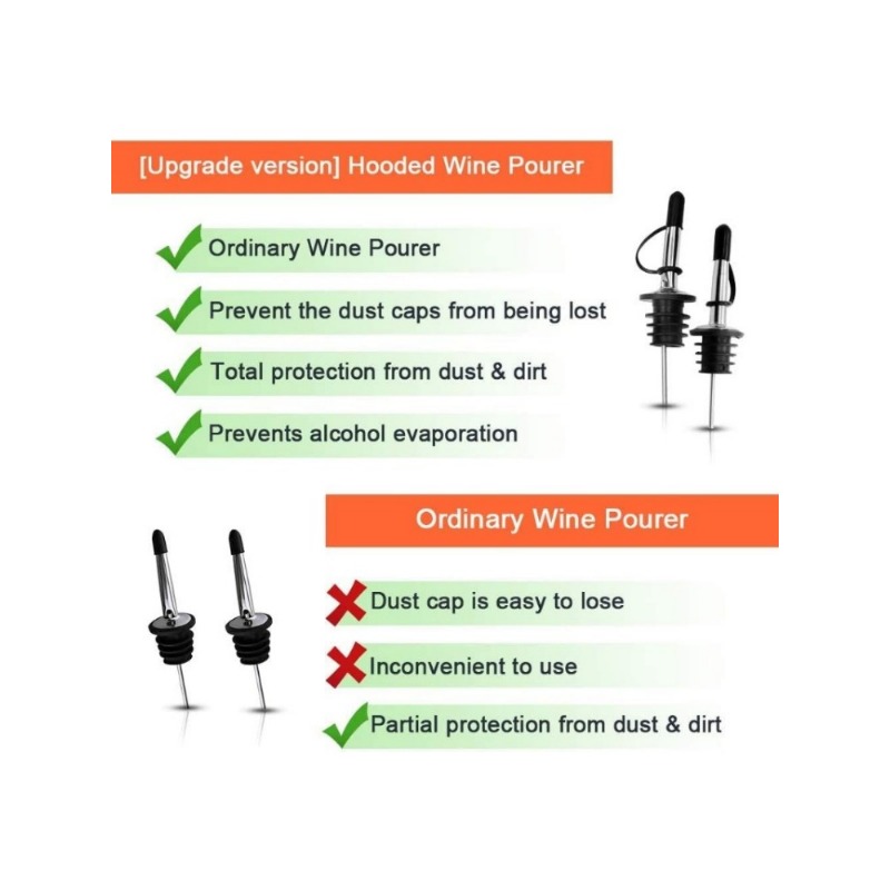 Liquor Pour Spout for Bottles, - Speed Pourer Cap ulasan dan harga