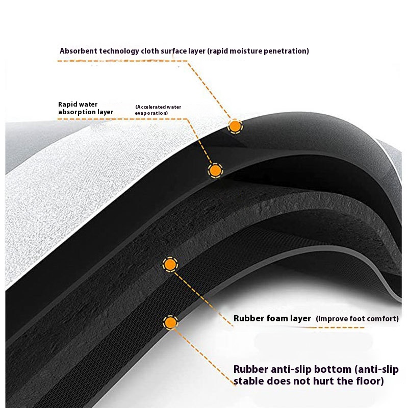 VIKAMA Quick-drying Absorbent  - Home Bar Sink ulasan dan harga