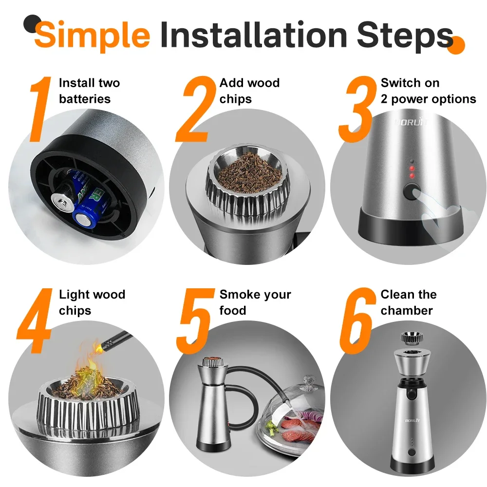 BORUiT Smoke Infuser Food Drin - Smoking Gun Kit ulasan dan harga